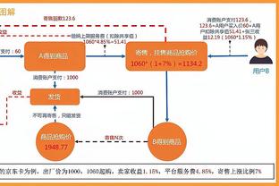 库明加继续缺阵！勇士首发：库里、克莱、维金斯、追梦、TJD